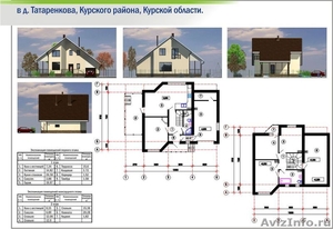Продам коттеджи разной планировки в жилом поселке "Московский"! - Изображение #3, Объявление #284569