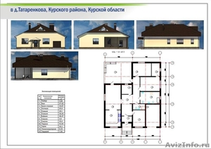 Продам коттеджи разной планировки в жилом поселке "Московский"! - Изображение #7, Объявление #284569
